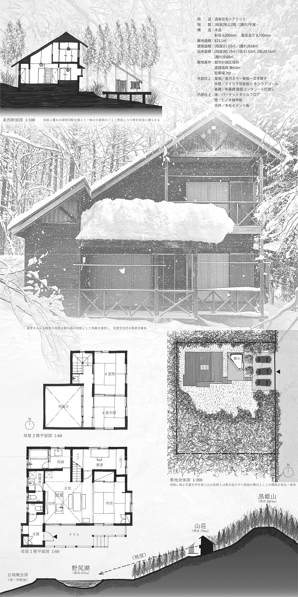 「黒姫の山荘」継承計画